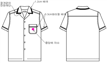그림입니다.