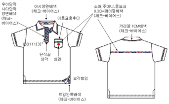 그림입니다.
