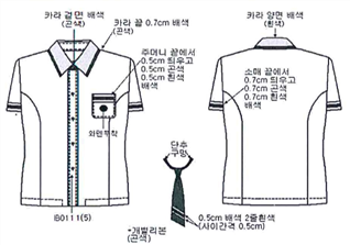 그림입니다.