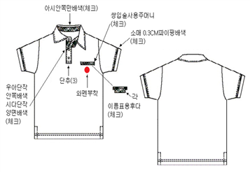 그림입니다.