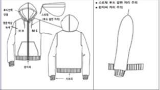 그림입니다.