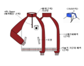 그림입니다.