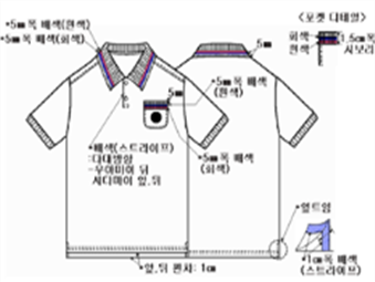 그림입니다.