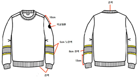 그림입니다.