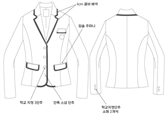 그림입니다.