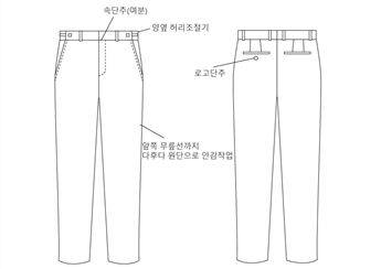 그림입니다.