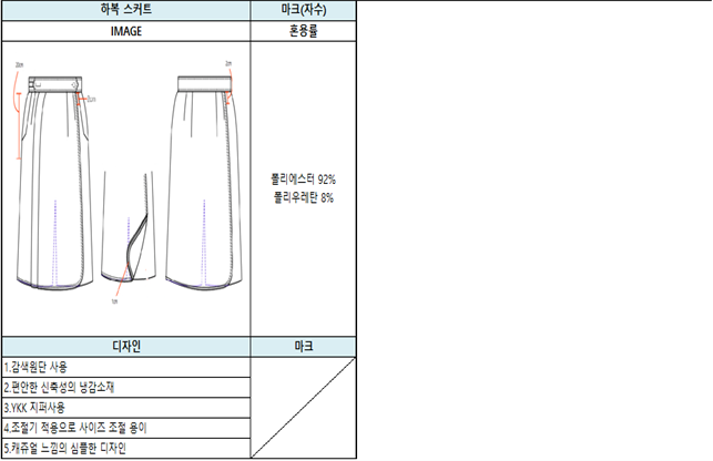 그림입니다.
