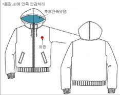 그림입니다.