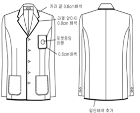 그림입니다.