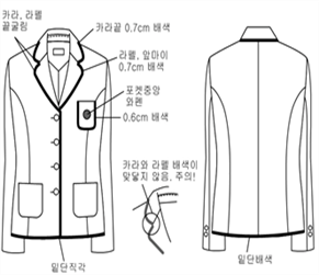 그림입니다.