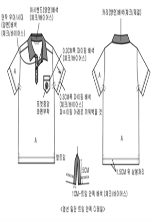 그림입니다.