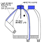 그림입니다.