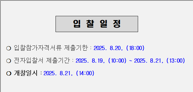 사각형입니다.