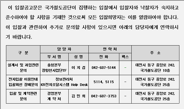 사각형입니다.