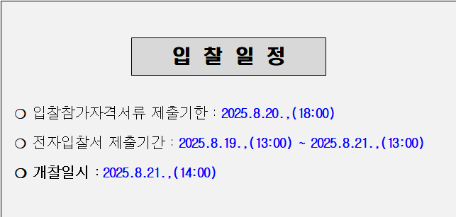 사각형입니다.