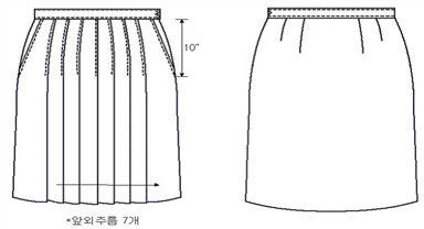 그림입니다.