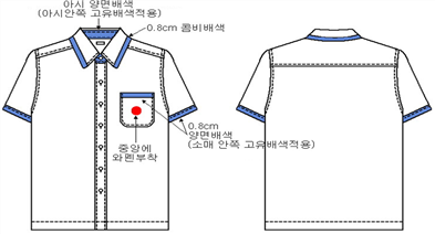 그림입니다.