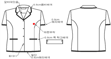 그림입니다.