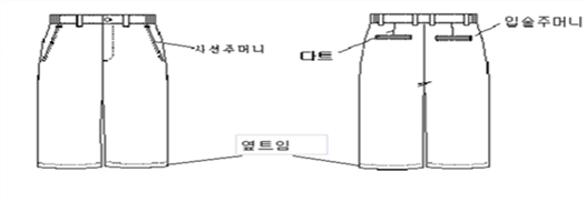그림입니다.