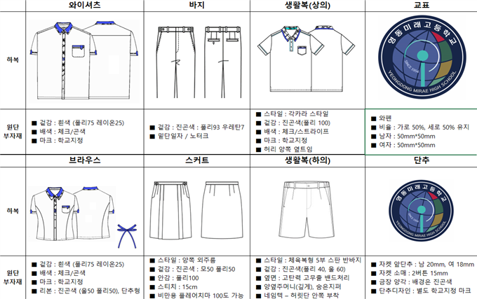 그림입니다.