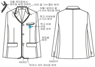 그림입니다.