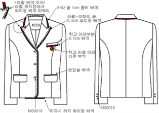 그림입니다.