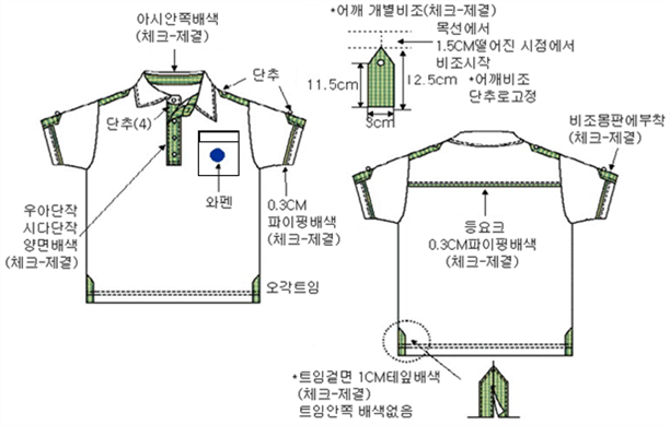 그림입니다.