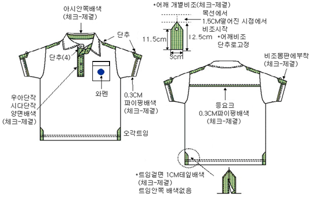 그림입니다.