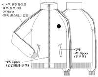 그림입니다.
