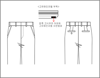그림입니다.