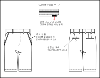 그림입니다.