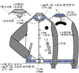 그림입니다.