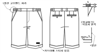 그림입니다.