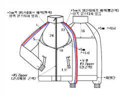 그림입니다.