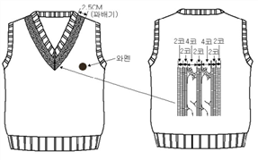 그림입니다.