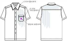 그림입니다.
