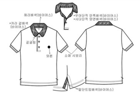그림입니다.