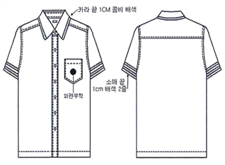 그림입니다.