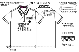 그림입니다.