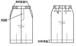 그림입니다.