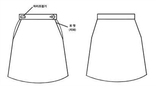그림입니다.