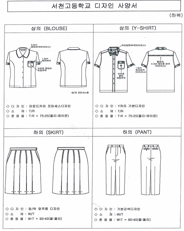 그림입니다.