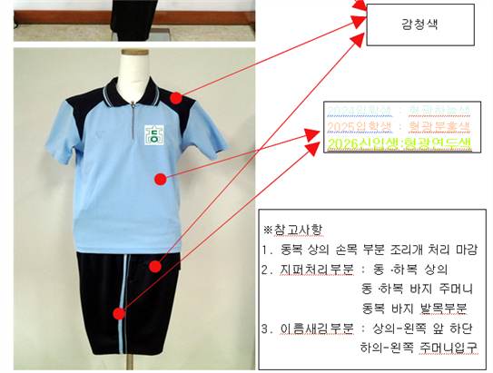 그림입니다.