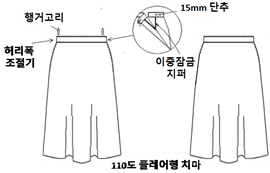 그림입니다.