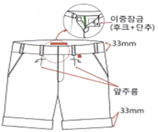 그림입니다.