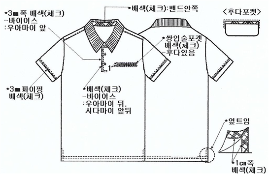 그림입니다.