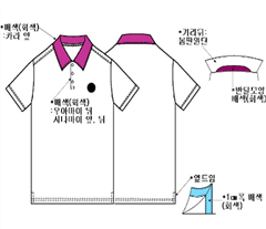 그림입니다.