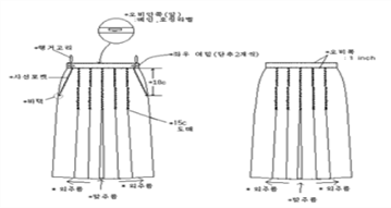 그림입니다.