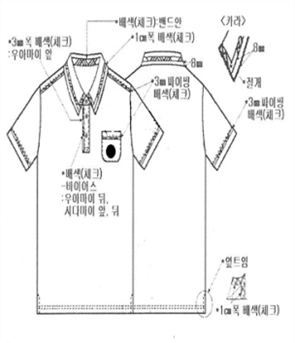 그림입니다.