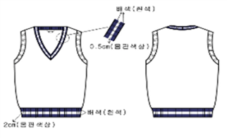 그림입니다.
